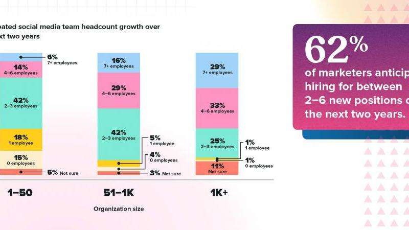 NCT谁的ins粉丝最多：韩国男团的社交媒体排名